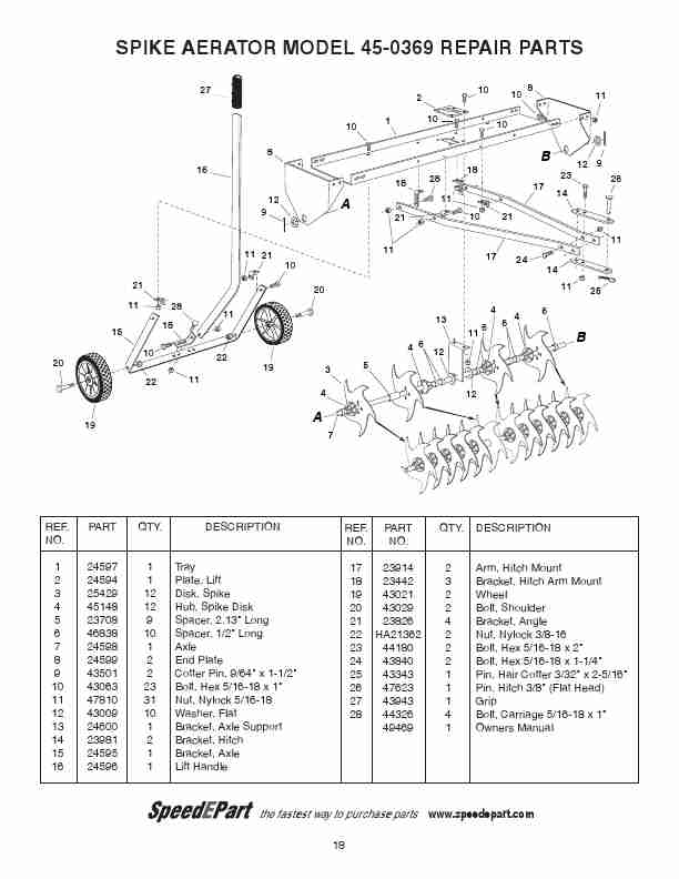 Agri-Fab Lawn Mower 45-0369-page_pdf